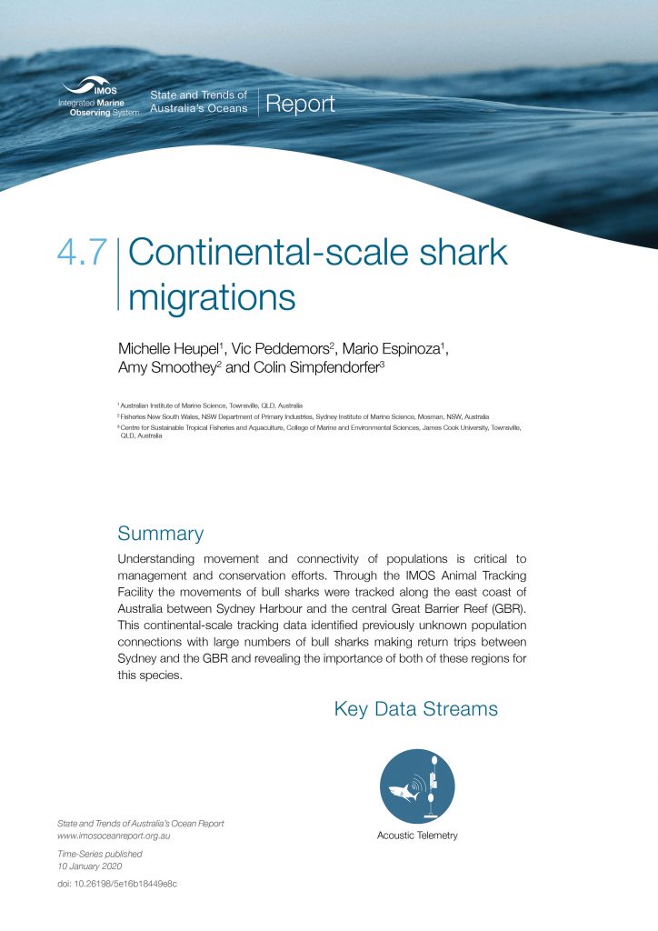 4.7. Shark migration IMOS Ocean Report